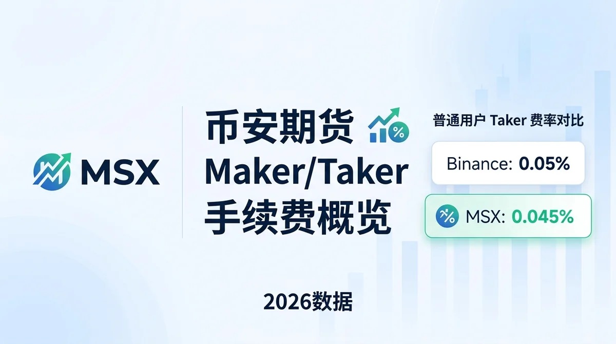 Binance期货Maker与Taker手续费2026：费率结构拆解与跨平台成本对比