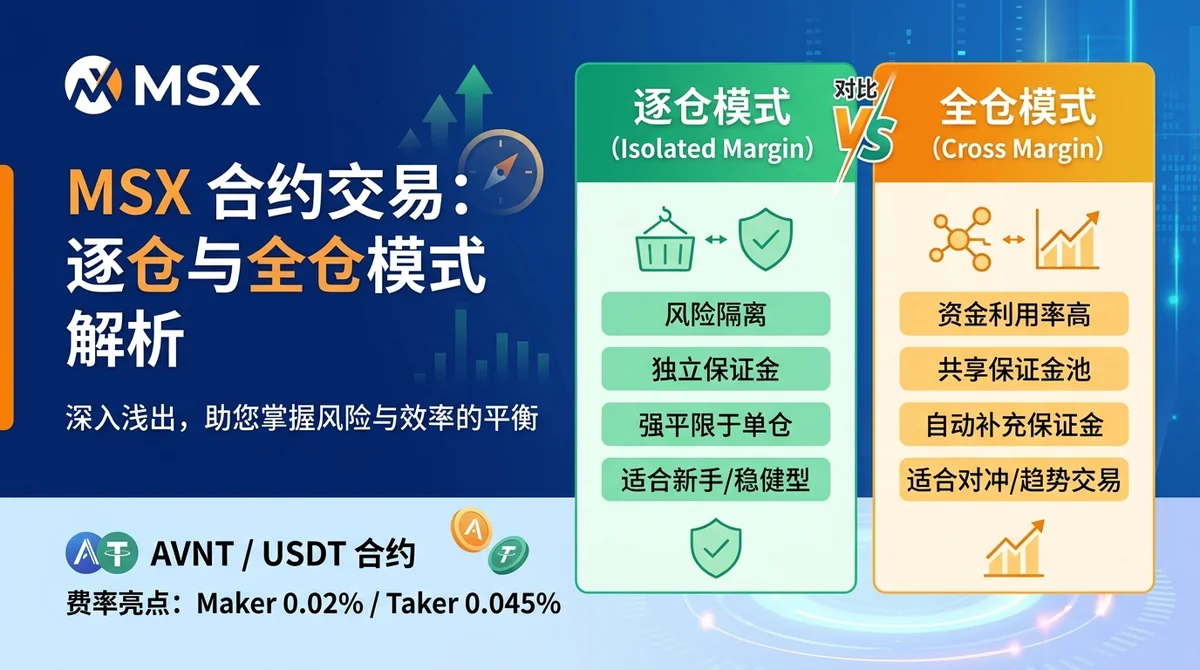 逐仓 vs 全仓模式哪个更适合新手？AVNTUSDT合约保证金模式对比详解