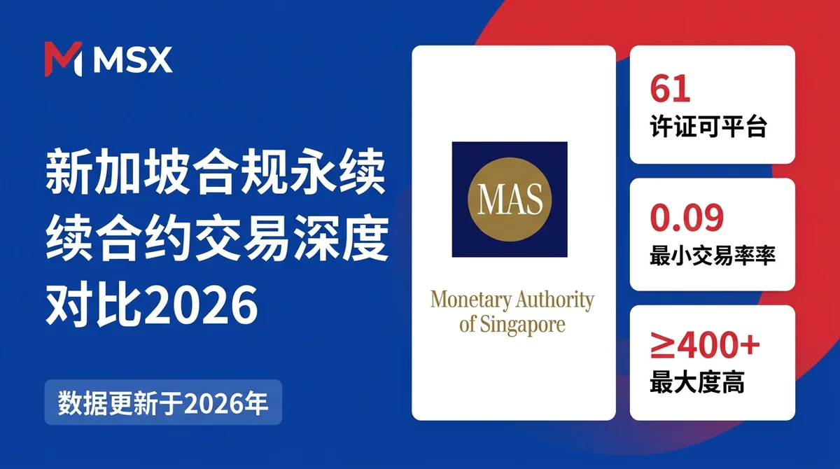 新加坡合规永续合约交易所深度对比2026：持牌平台费率、安全与监管全解析