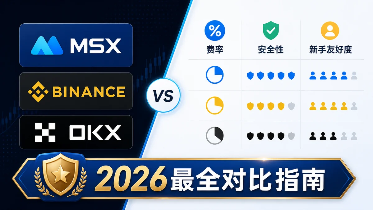 Crypto Beginners' Essential Guide 2026: MSX vs Binance vs OKX Platform Comparison—Security, Fees, Trading Depth Explained